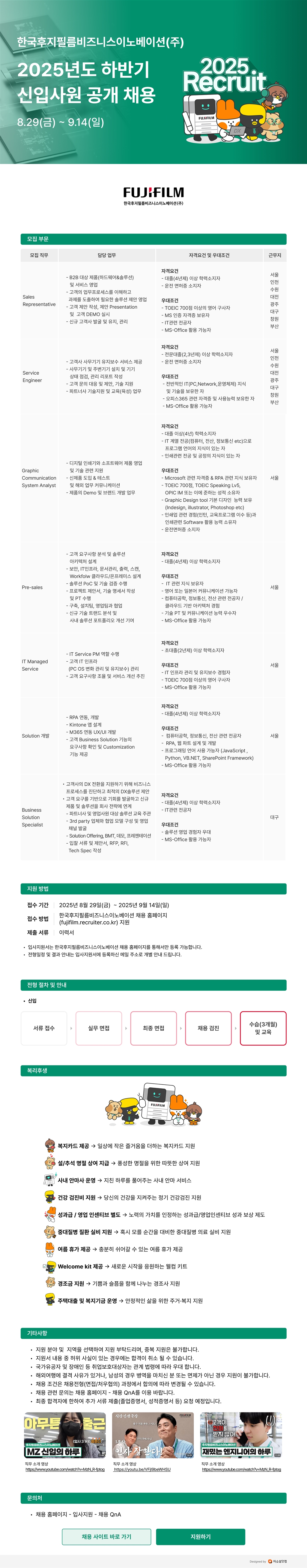 Contents image